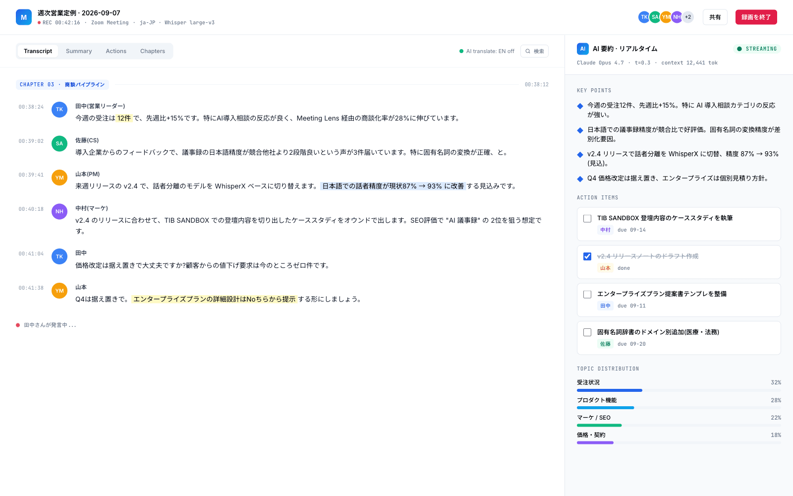 AI議事録ツールのダッシュボード