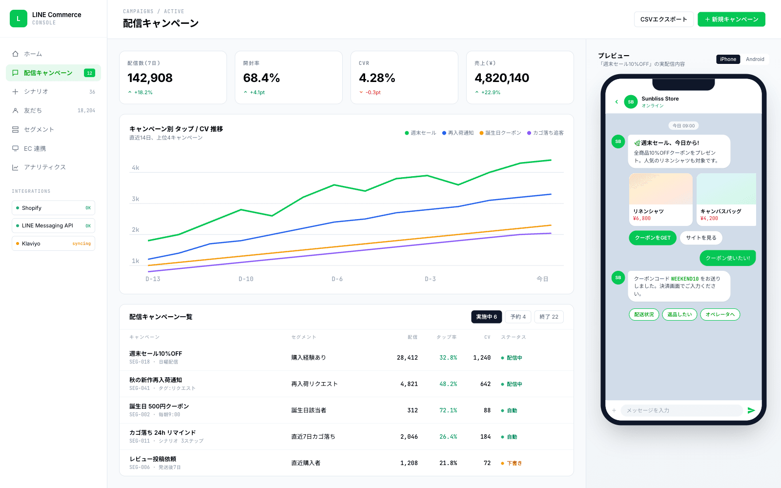 LINE自動化 管理ダッシュボード